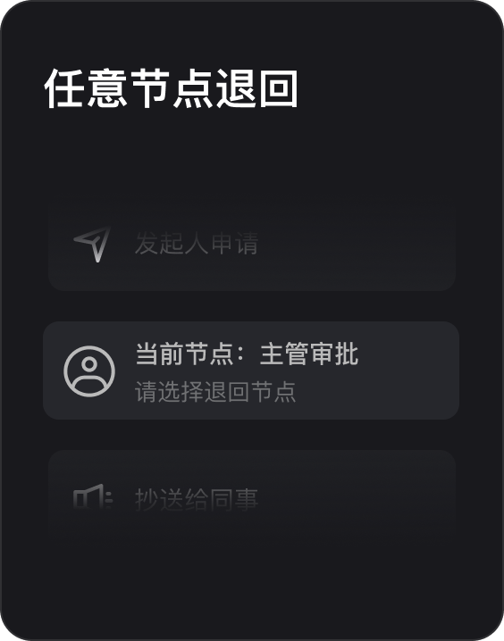 任意节点退回