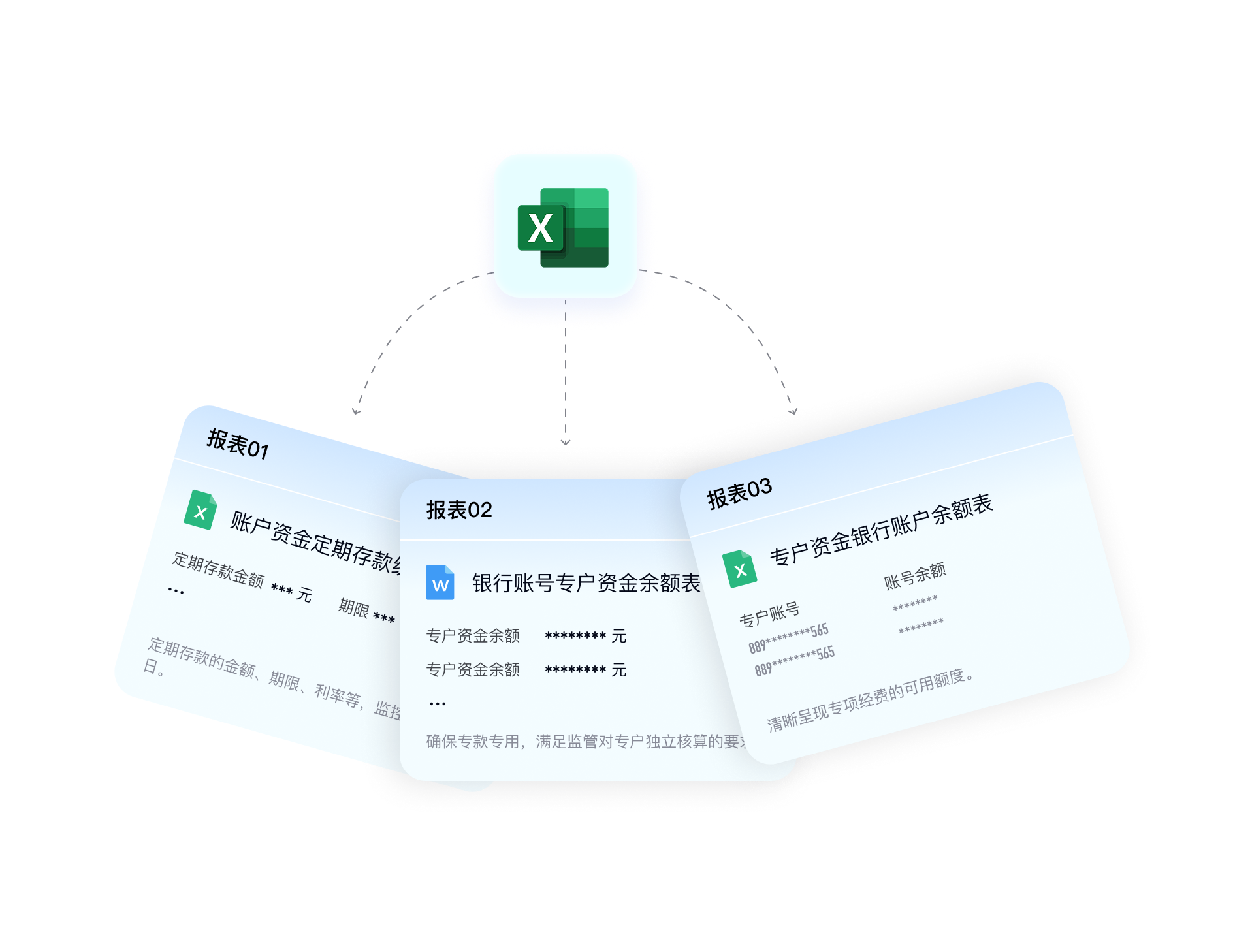 属主要的报表有哪些