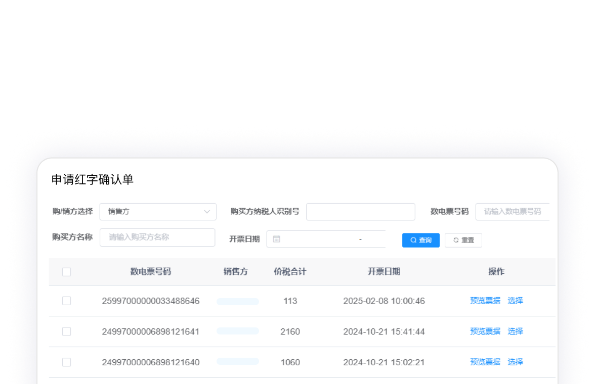 流程线上化