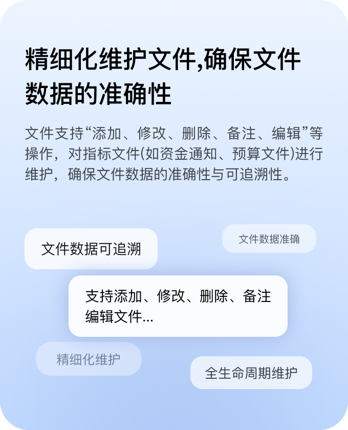 文件下发