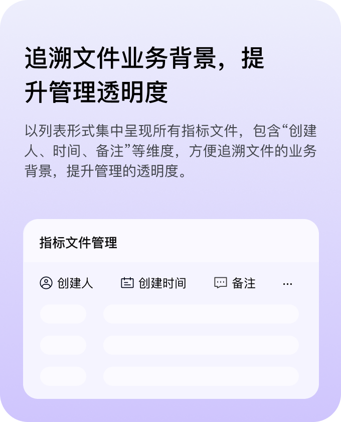 追溯文件业务责任,提升管理透明度