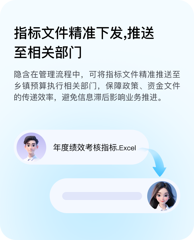 精细化维护文件