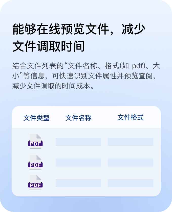 操作便捷,降低基层业务门槛
